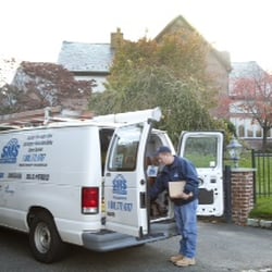 SMS Security Systems