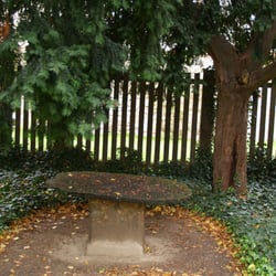 Melanchthonhaus