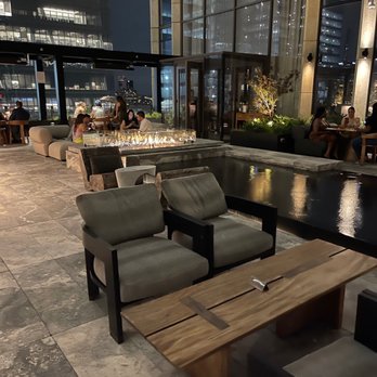 Lookout Rooftop - Bars Near Me - Boston, Massachusetts Lookout Rooftop - Bars Near Me - Boston, Massachusetts