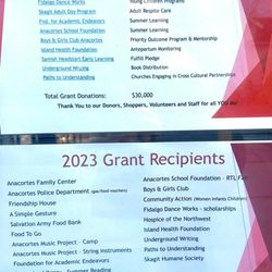 Red Door Thrift Shoppe - Grant recipients for the last two years.