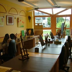 Das Atelier - Das Atelier