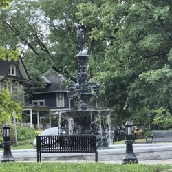Windsor Park Neighborhood