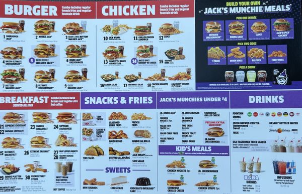 Jack in the Box by null