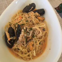 Ristorante Tivoli