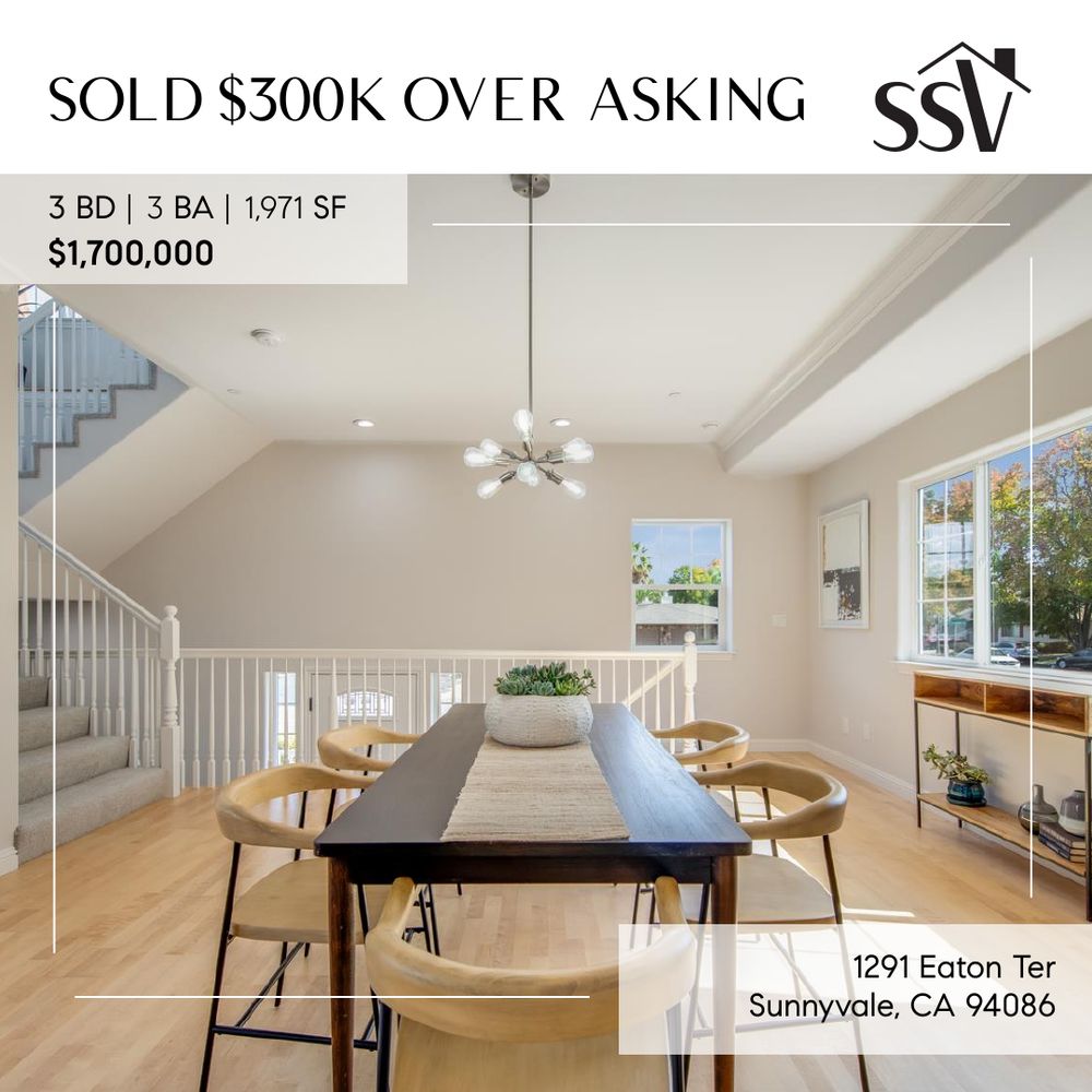 RICHARD HERNANDEZ COMPASS REALTY Updated April 2024 Contact Agent