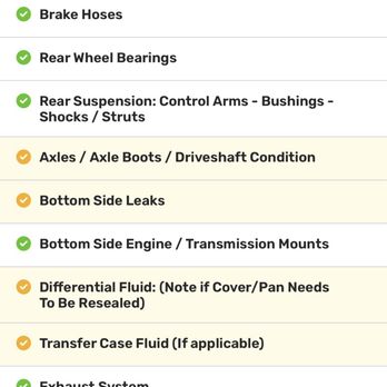 Green Drop Garage - Email with inspection list - Auto Repair Near Me - Vancouver, Washington
