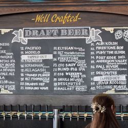 Decent draft list