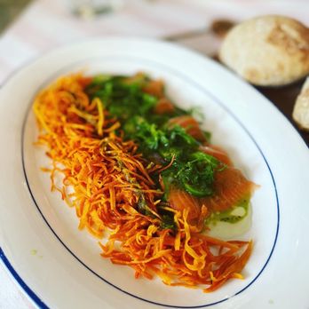 Mandolina - Tiradito de Salmone - Mediterranean Near Me - México, D.F., DIF Mandolina - Tiradito de Salmone - Mediterranean Near Me - México, D.F., DIF