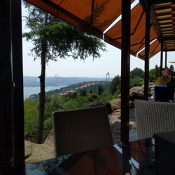 Ulus Parkı
