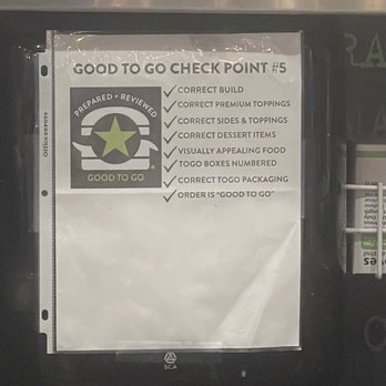 BurgerFi - This is their sign at the check out point. No one look at this or the receipts while they prepped the orders. - Hot Dogs Near Me - Woodbridge, Virginia BurgerFi - This is their sign at the check out point. No one look at this or the receipts while they prepped the orders. - Hot Dogs Near Me - Woodbridge, Virginia