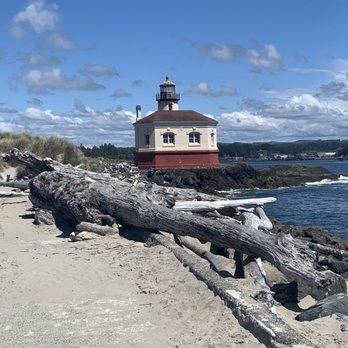 Bullards Beach State Park - Lighthouse - Parks Near Me Bullards Beach State Park - Lighthouse - Parks Near Me