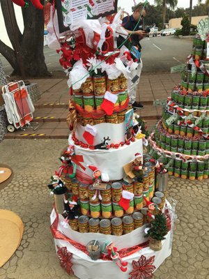 Food Share of Ventura County by null