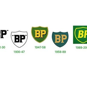 bp - Gas Stations Near Me - Morton Grove, Illinois