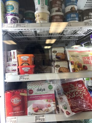 San Diego Vegan Market by null