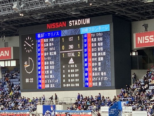 Nissan Stadium by null