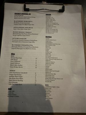 Menu photo 1 Precinct Tap & Table Germantown, WI