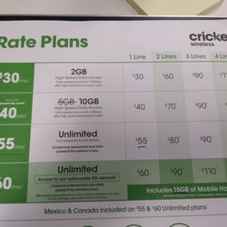 Cricket Wireless Authorized Retailer