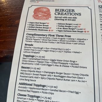 Cin Cin Burger BAR - Burgers Near Me - Winston-Salem, North Carolina Cin Cin Burger BAR - Burgers Near Me - Winston-Salem, North Carolina