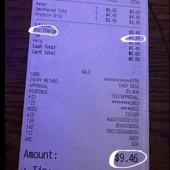 Whiskey Dicks - Sports Bars Near Me - Wichita, Kansas