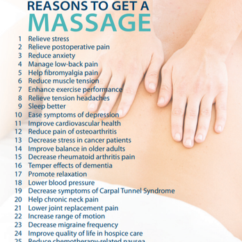 Blissful Wellness Massage - Why you need a massage! - Massage Therapy Near Me - Jenison, Michigan Blissful Wellness Massage - Why you need a massage! - Massage Therapy Near Me - Jenison, Michigan
