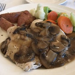 Gaslight Enterprises - Dinner plate