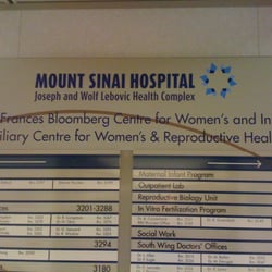 Auxiliary Centre for Women and Reproductive Health - Mount Sinai