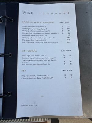 The Palazzo Pool Deck by null