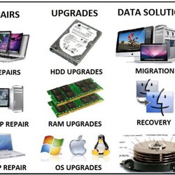 KSK Computers - Hardware Upgrades