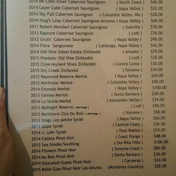 Acqua e Farina - And more red wine. - Italian Near Me - Hayward, California