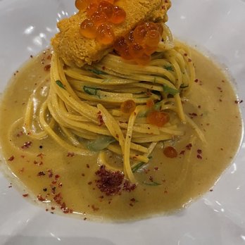 Sorella - Italian Near Me - San Francisco, California Sorella - Italian Near Me - San Francisco, California