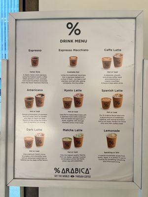 Menu photo 1 % Arabica New York, NY