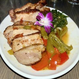 Pork Chops
