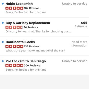 Key Masters - Other quotes from their competitors - Keys & Locksmiths Near Me Key Masters - Other quotes from their competitors - Keys & Locksmiths Near Me