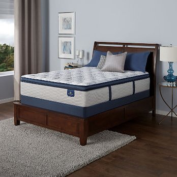 Mattress Kingdom - Mattresses Near Me - Orlando, Florida