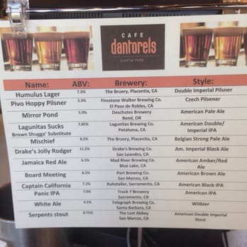 Cafe Dantorels - List of their locally brewed beers on tap. - Cafes Near Me - Sacramento, California Cafe Dantorels - List of their locally brewed beers on tap. - Cafes Near Me - Sacramento, California