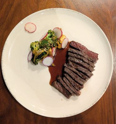 Nàdair by null Nàdair by null