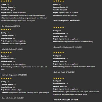 GARS Repairs - Appliances & Repair Near Me GARS Repairs - Appliances & Repair Near Me