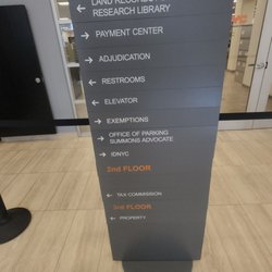 New York Department Of Finance