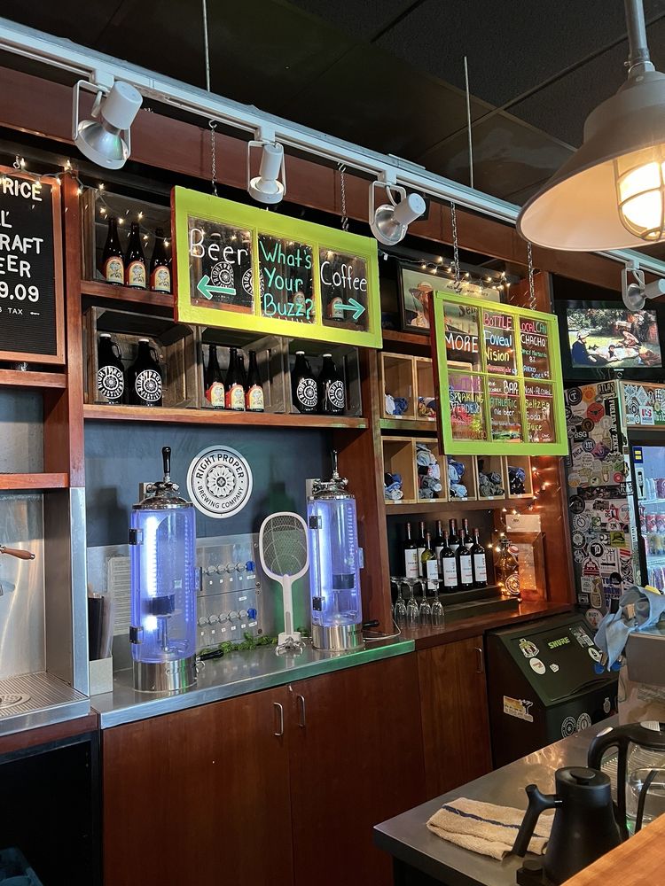 Right Proper Brewing