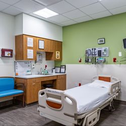 Surepoint Emergency Center - Fort Worth Hulen