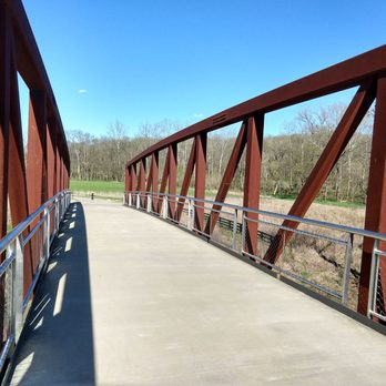 Turkey Run Park - Parks Near Me - Louisville, Kentucky