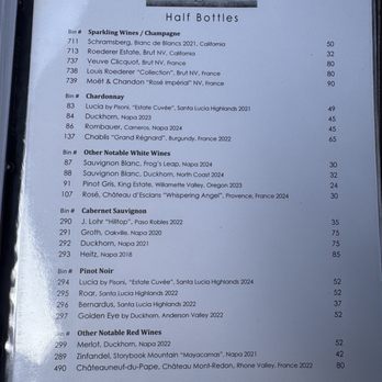 Anton & Michel Restaurant - Menu May 2026 - Modern European Near Me - Carmel, California Anton & Michel Restaurant - Menu May 2026 - Modern European Near Me - Carmel, California