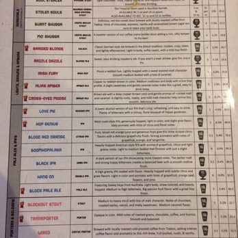 Block Brewing - Barbeque Near Me - Howell, Michigan