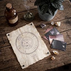 Dancing Shadows Astrology
