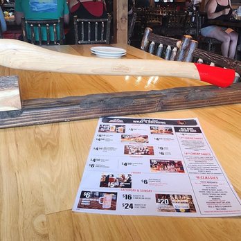 Twin Peaks - Drawing the line for table sharing - Sports Bars Near Me - Jacksonville, Florida Twin Peaks - Drawing the line for table sharing - Sports Bars Near Me - Jacksonville, Florida