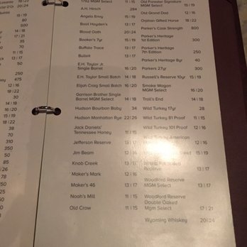 Whiskey Down - Bourbon list - Lounges Near Me - Las Vegas, Nevada