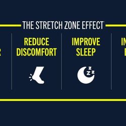 Stretch Zone