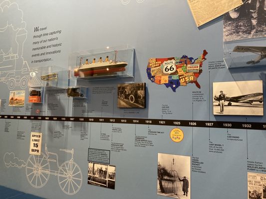 National Museum of Transportation by null