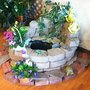 Photo of Peoples Flower Shops Downtown Location