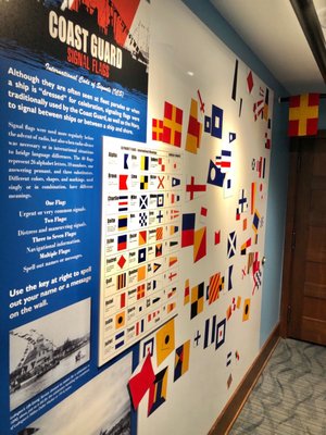 Port of Ludington Maritime Museum by null